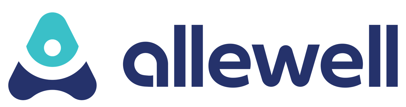 Allewell
